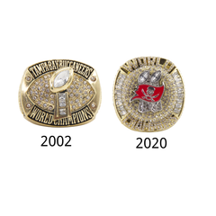 Tampa Bay Football Championship Rings Set – Limited Edition Collectible
