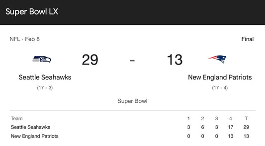 Seahawks Soar Again: Super Bowl LX Glory and the Legacy Behind the Ring